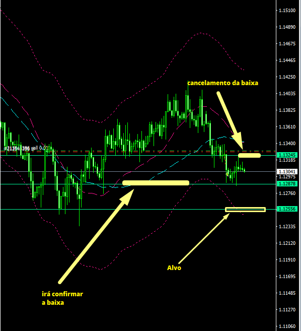 Name:  EUR USD MARÇ 7  C.png
Views: 92
Size:  27.9 KB