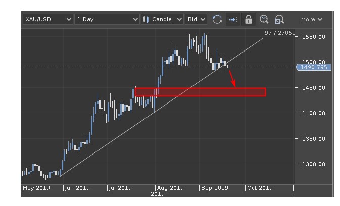 Name:  GBP USD BB.jpg
Views: 90
Size:  42.6 KB