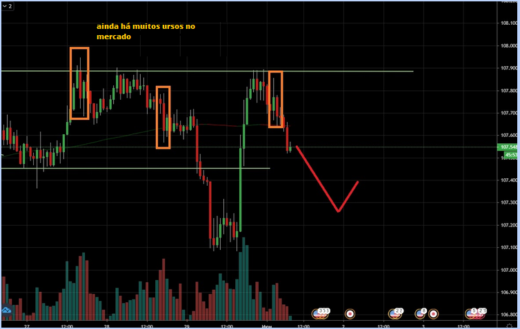 Name:  usd jpy.png
Views: 121
Size:  167.8 KB