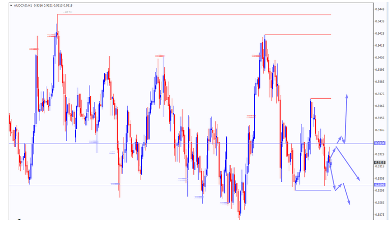 Name:  aud cad.png
Views: 374
Size:  99.3 KB