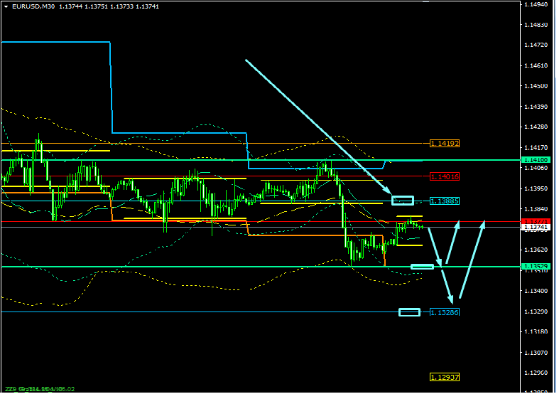 Name:  EUR USD JAN 21 D.png
Views: 78
Size:  27.6 KB