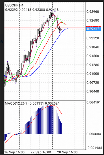 Name:  usds chf.png
Views: 70
Size:  181.0 KB