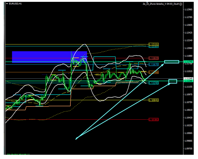 Name:  eur usd dez 19 e.png
Views: 68
Size:  114.6 KB