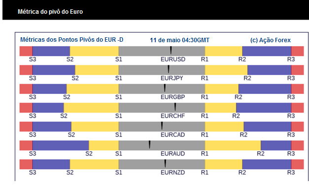 Name:  eur d.png
Views: 87
Size:  39.6 KB