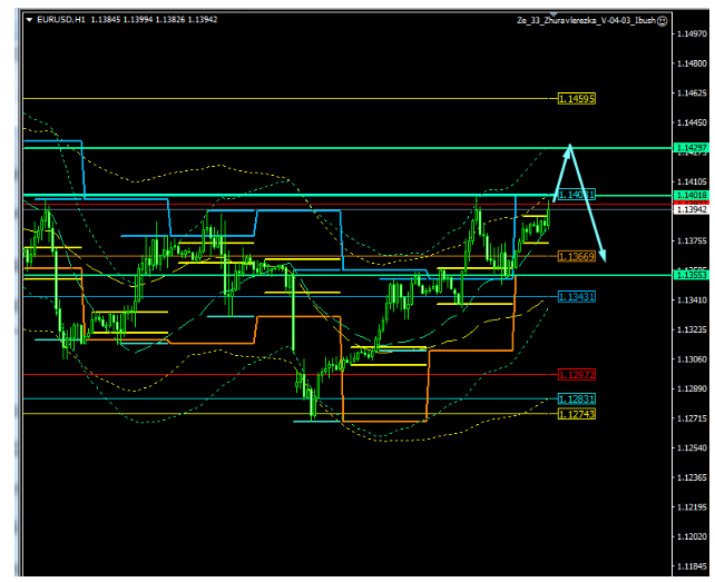 Name:  EUR USD DEZ 19 J.png
Views: 93
Size:  59.3 KB