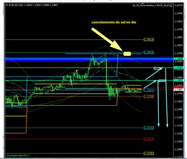 Name:  EUR USD DEZ 20 E.png
Views: 99
Size:  102.9 KB