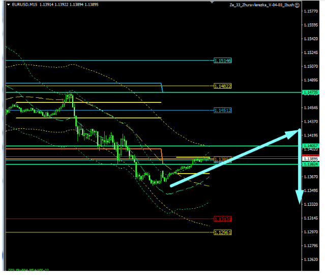 Name:  EUR USD DEZ 24 G.png
Views: 64
Size:  52.8 KB