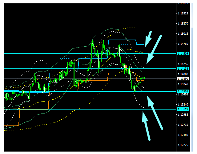 Name:  EUR USD DEZ 24 I.png
Views: 80
Size:  26.8 KB