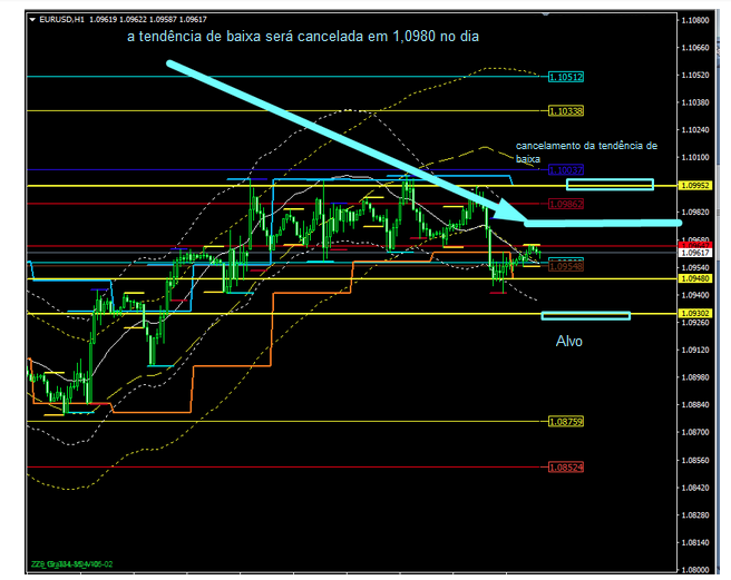 Name:  EUR USD OUT 9 A.png
Views: 172
Size:  127.1 KB