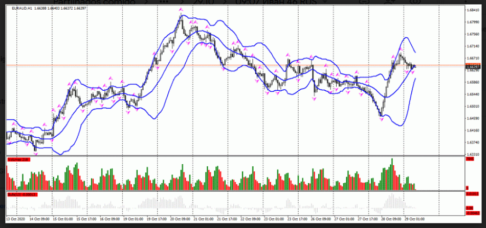 Name:  eur aud.png
Views: 95
Size:  310.5 KB