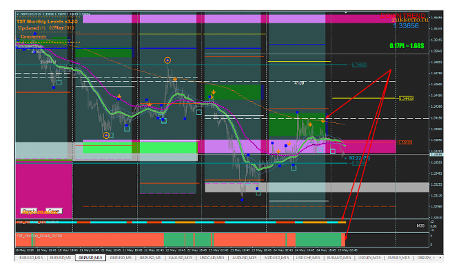 Name:  gbp usd 5.png
Views: 123
Size:  258.0 KB