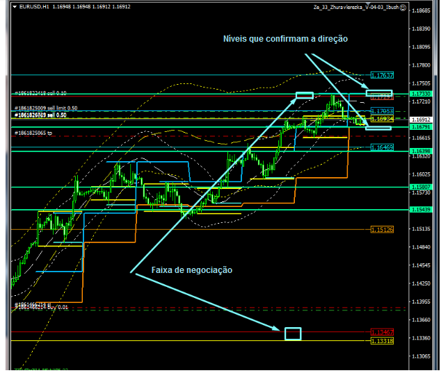 Name:  eur usd 29 b.png
Views: 76
Size:  100.4 KB