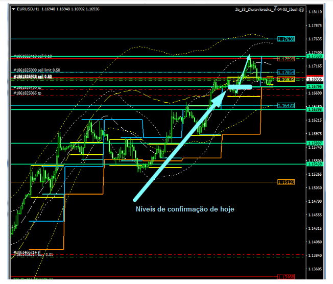 Name:  eur usd 29c.png
Views: 78
Size:  93.6 KB