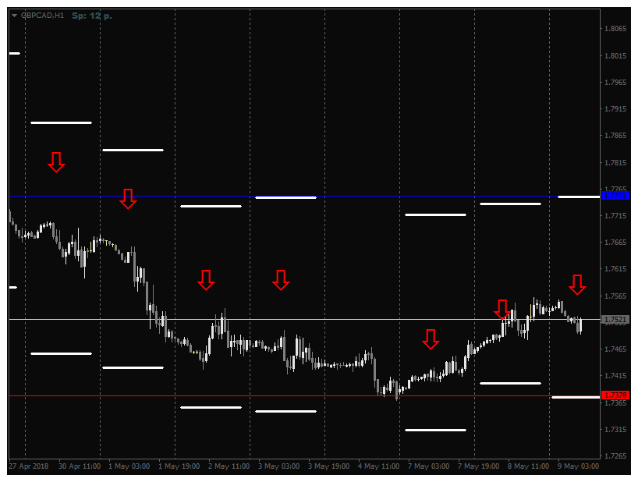 Name:  GBP CAD.png
Views: 53
Size:  41.9 KB