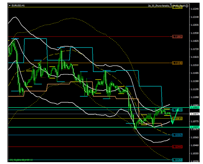 Name:  eur usd dez 24 e.png
Views: 90
Size:  112.7 KB