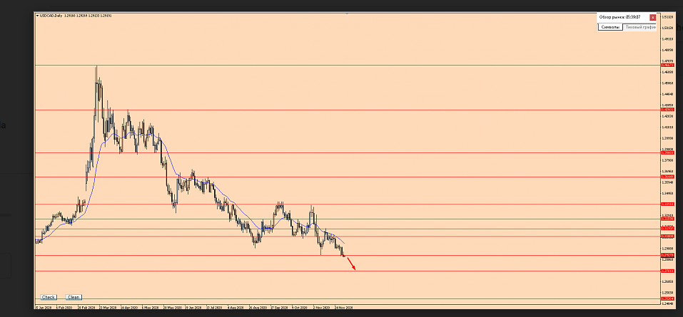 Name:  usd cad.png
Views: 176
Size:  268.7 KB