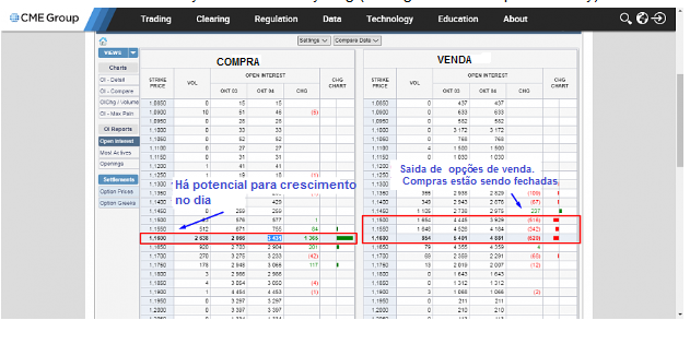 Name:  EUR USD OPÇÕES A.png
Views: 132
Size:  151.1 KB