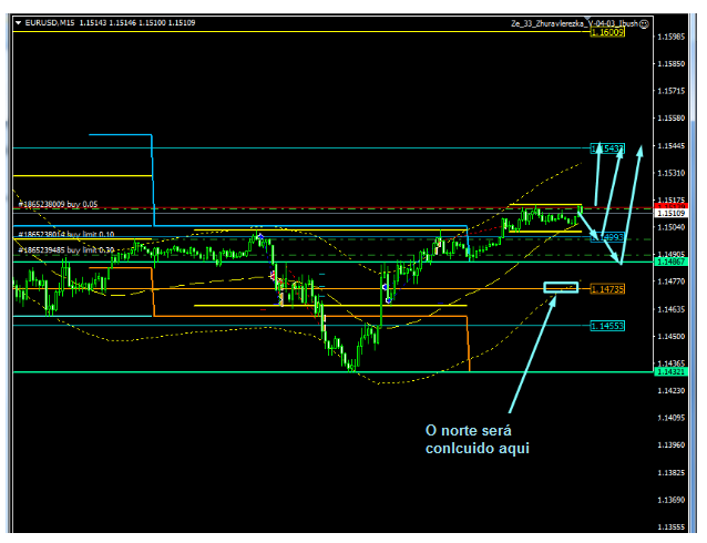 Name:  eur usd oct 10b.png
Views: 78
Size:  64.2 KB