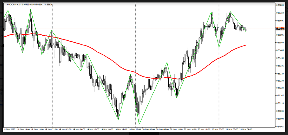 Name:  aud cad.png
Views: 132
Size:  154.5 KB