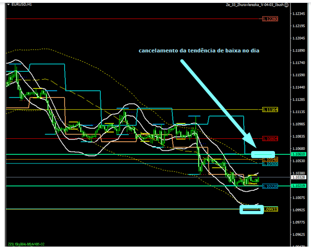 Name:  eur usd c.png
Views: 97
Size:  120.3 KB