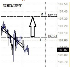 Name:  usd jpy.png
Views: 163
Size:  87.4 KB