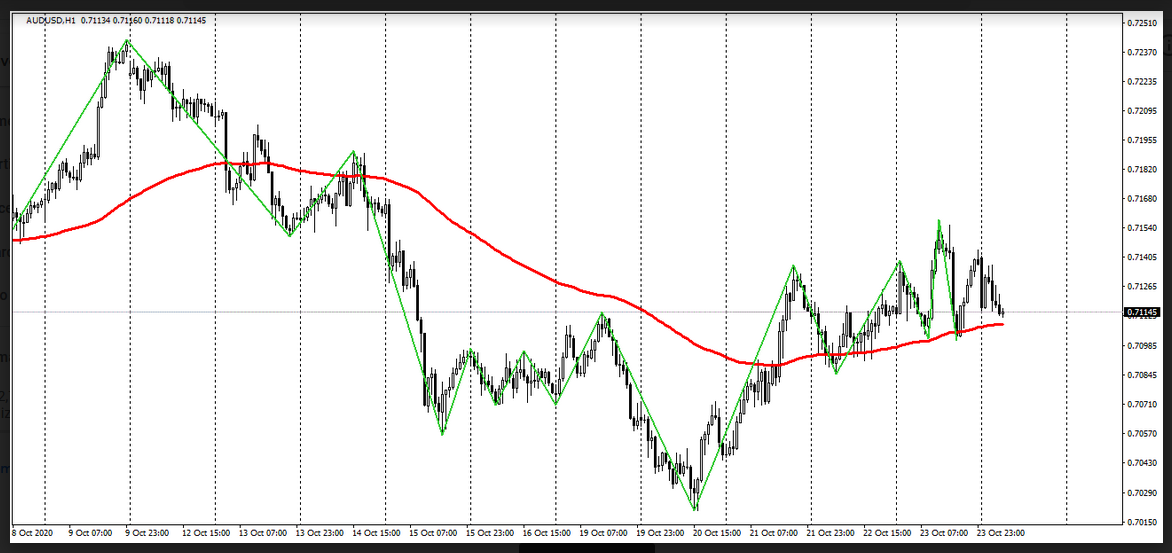 Name:  aud usd.png
Views: 99
Size:  202.7 KB