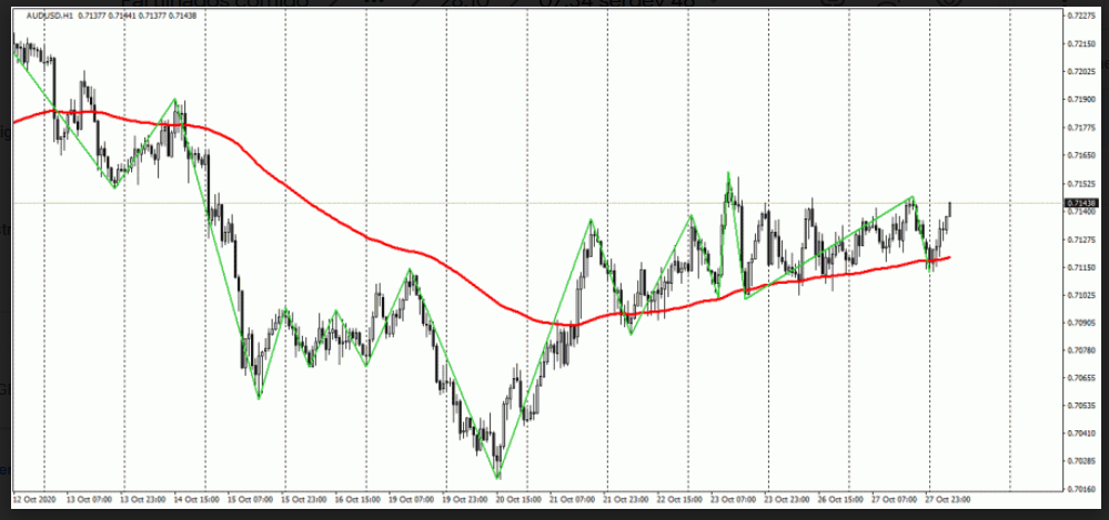 Name:  aud usd.png
Views: 86
Size:  189.9 KB