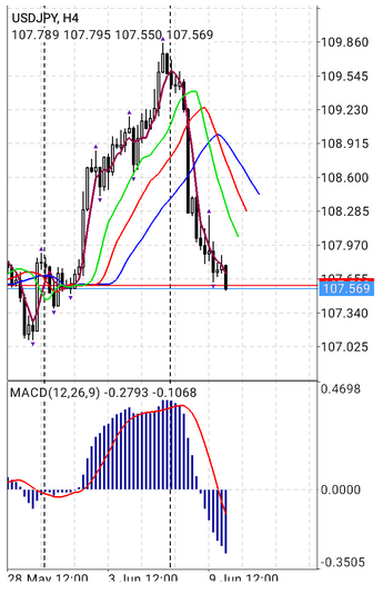 Name:  usd jpy.png
Views: 1079
Size:  110.9 KB