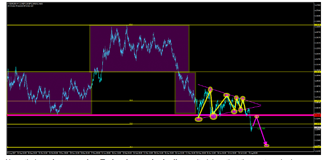 Name:  eur usd agosto 14.png
Views: 121
Size:  63.6 KB