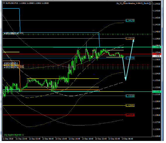 Name:  EUR USD DEZ 13 D.png
Views: 81
Size:  62.4 KB