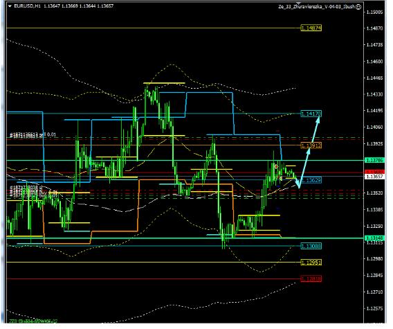 Name:  EUR USD DEZ 13 E.png
Views: 73
Size:  57.6 KB