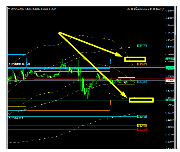 Name:  EUR USD DEZ 14 C.png
Views: 60
Size:  53.8 KB