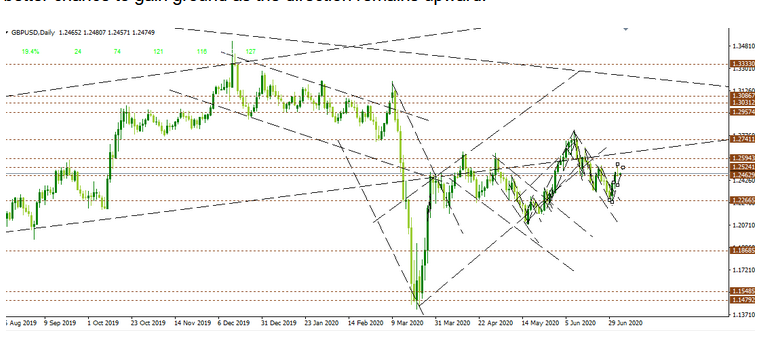 Name:  gbp usd 3.png
Views: 51
Size:  131.2 KB