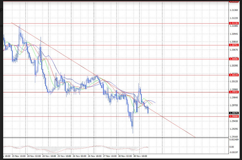 Name:  usd cad.png
Views: 125
Size:  521.1 KB