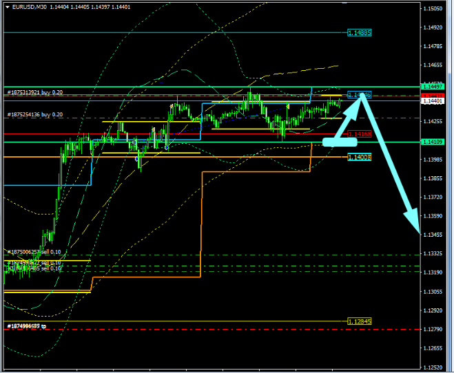 Name:  EUR USD JAN 30 C.png
Views: 85
Size:  86.7 KB