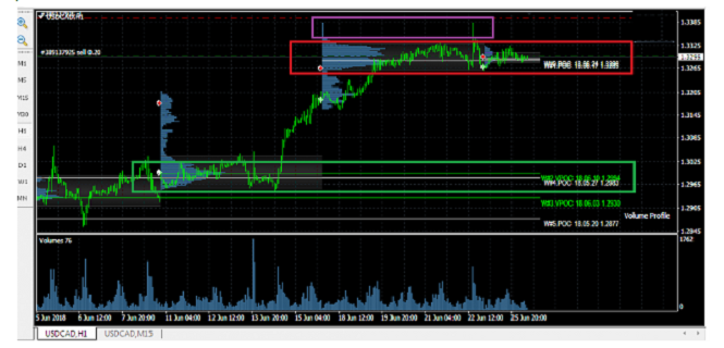 Name:  Usd cad.png
Views: 199
Size:  148.8 KB