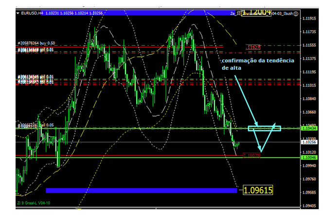 Name:  EUR USD NOV 11B.png
Views: 108
Size:  154.8 KB