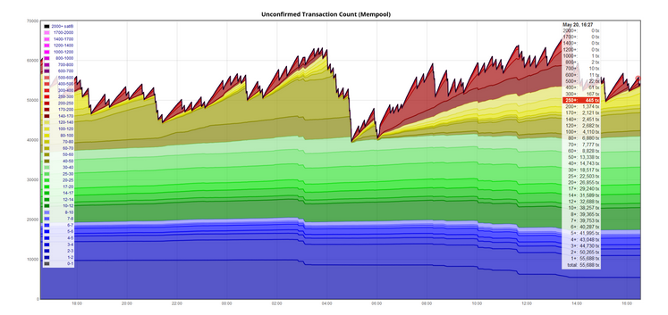 Name:  Capturar 3.PNG
Views: 112
Size:  196.1 KB