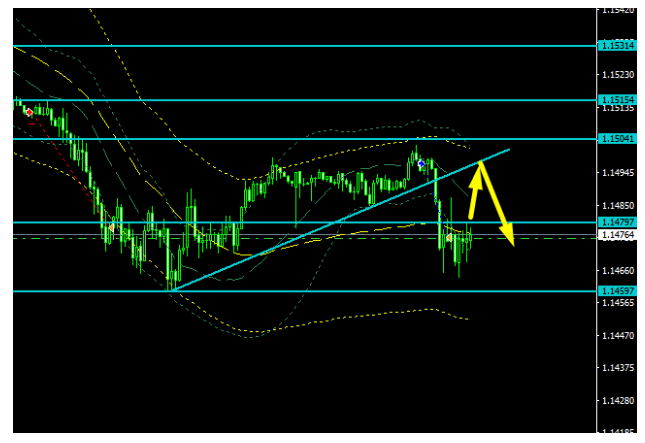 Name:  eur usd a.png
Views: 85
Size:  43.2 KB