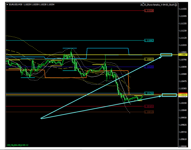 Name:  eur usd nov 25 b.png
Views: 1867
Size:  99.0 KB