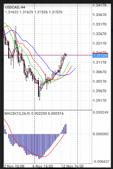 Name:  usd cad.png
Views: 117
Size:  190.9 KB