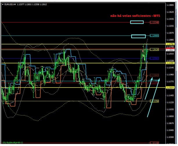 Name:  EUR USD JUNE 5 A.jpg
Views: 157
Size:  110.3 KB