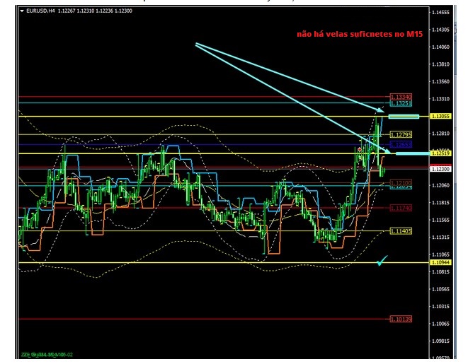 Name:  EUR USD JUNE 6 B.jpg
Views: 75
Size:  109.4 KB