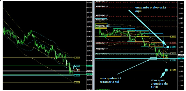 Name:  eur usd 30 de maio b.png
Views: 89
Size:  208.9 KB