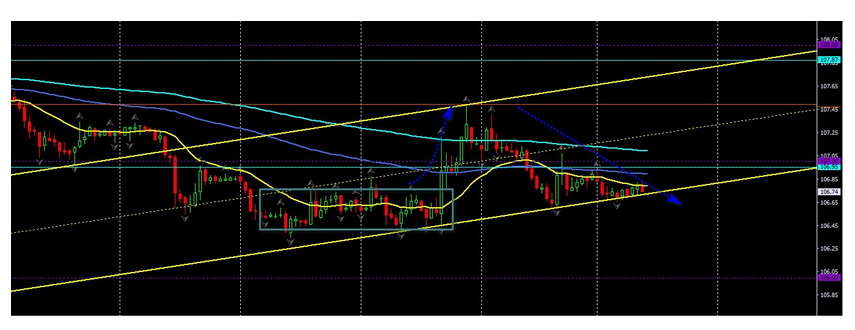 Name:  usd jpy.png
Views: 187
Size:  206.5 KB