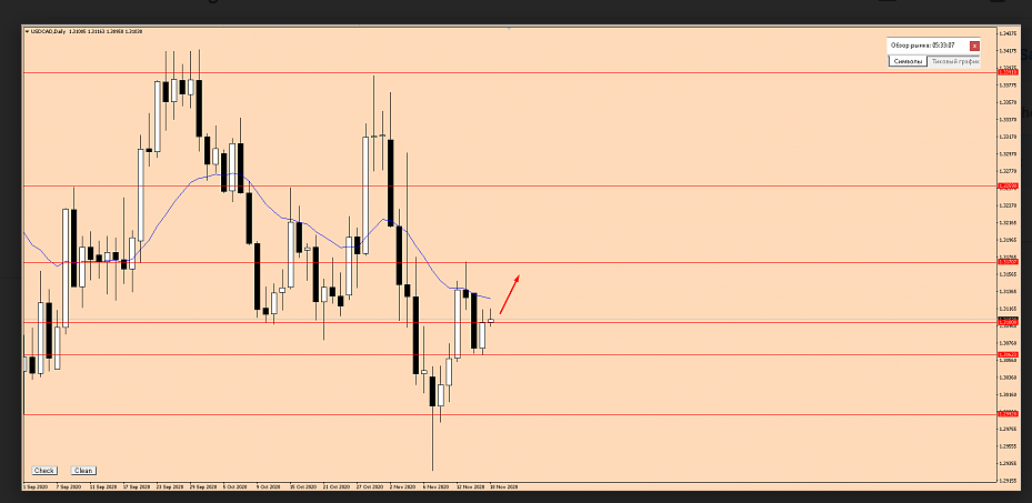 Name:  usd cad.png
Views: 162
Size:  274.0 KB