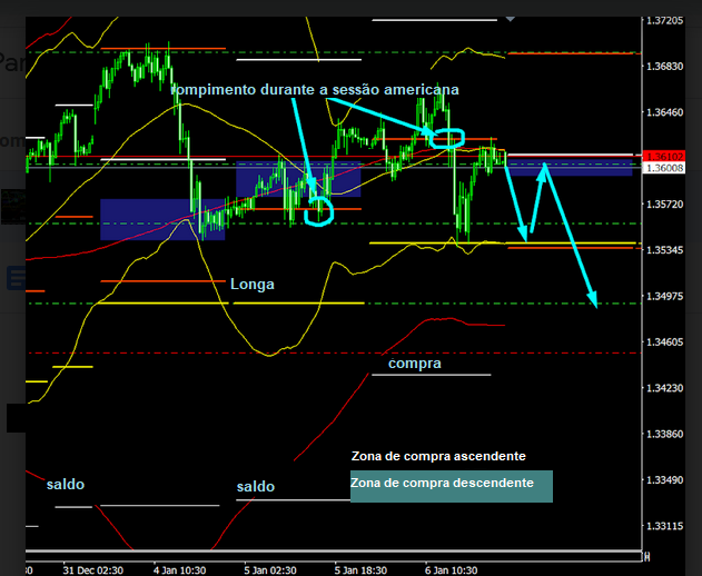 Name:  gbp usd.png
Views: 117
Size:  120.0 KB