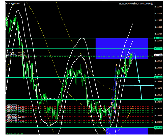 Name:  EUR USD DEZ 6 C.png
Views: 66
Size:  190.4 KB