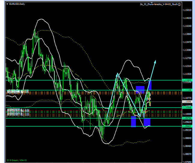 Name:  eur usd dez 9 d.png
Views: 71
Size:  155.1 KB