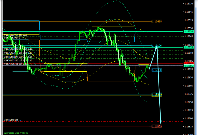 Name:  EUR USD FEV 14 G.png
Views: 68
Size:  85.7 KB